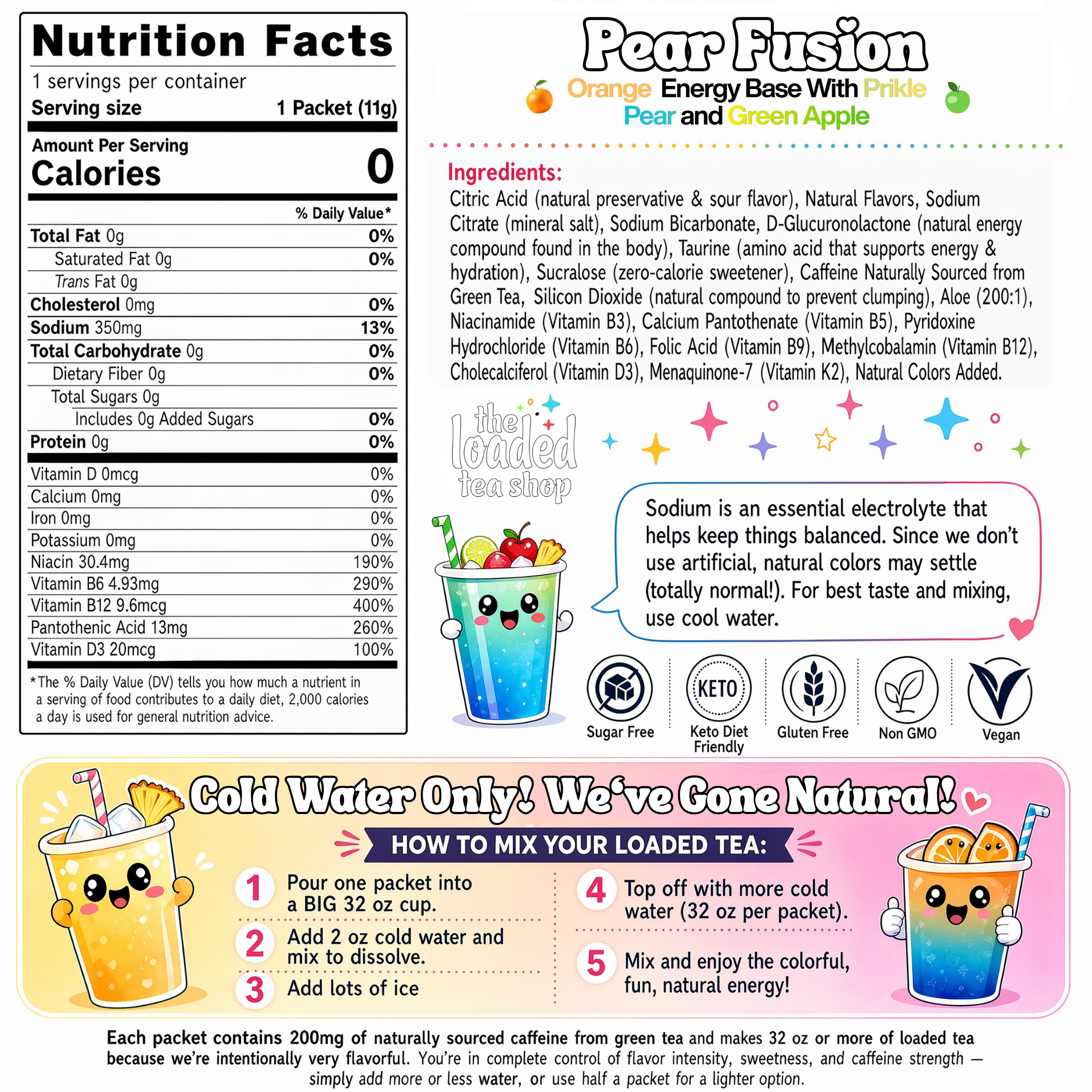 Pear Fusion - The Sweet Sip