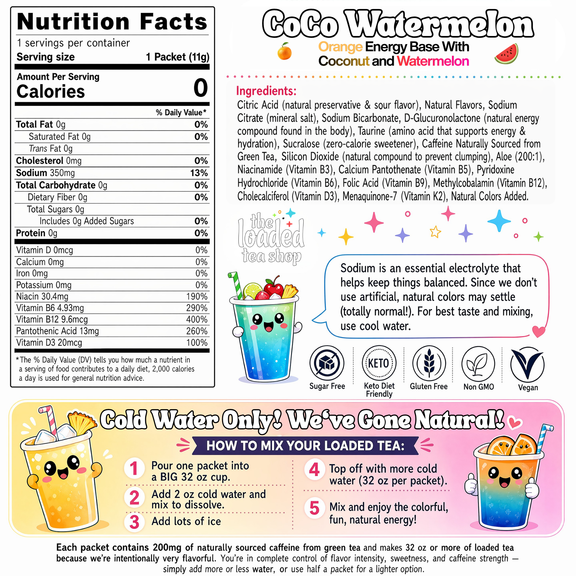 Coco Watermelon - Ready for Bright Moments