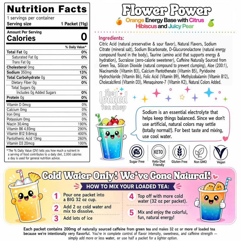 Flower Power - The Daily Tea Mix