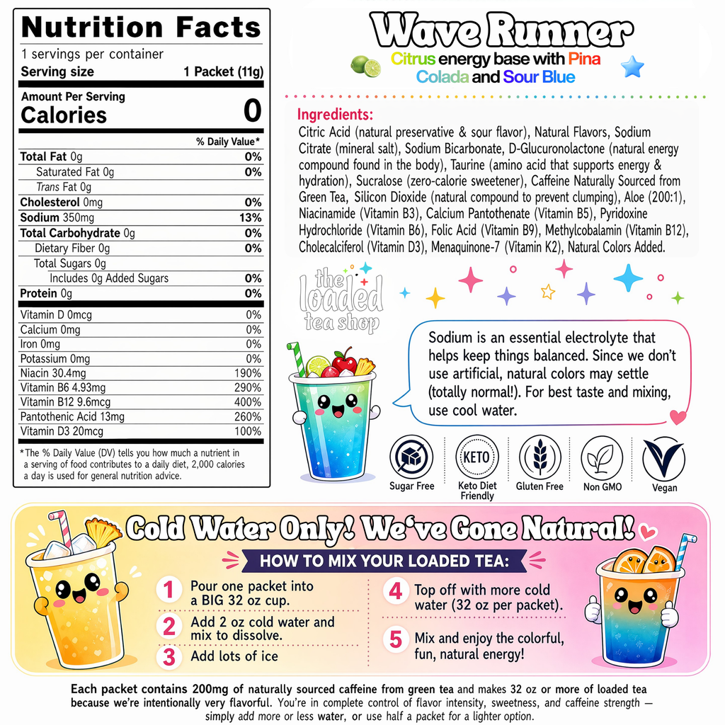 Wave Runner - Easy Daily Tea
