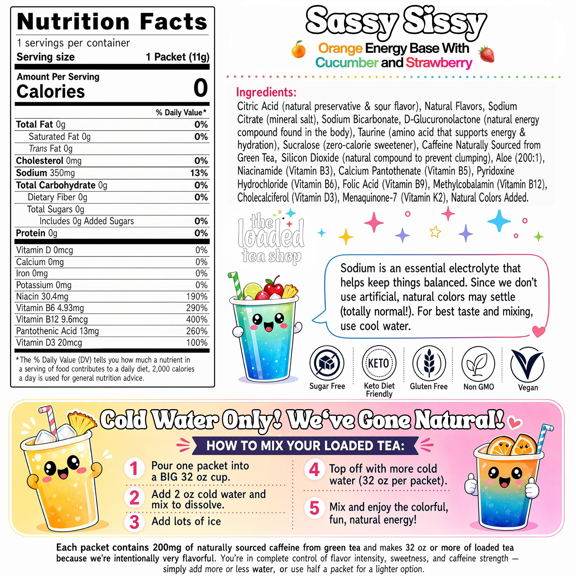 Sassy Sissy - Fresh Bottle Mix