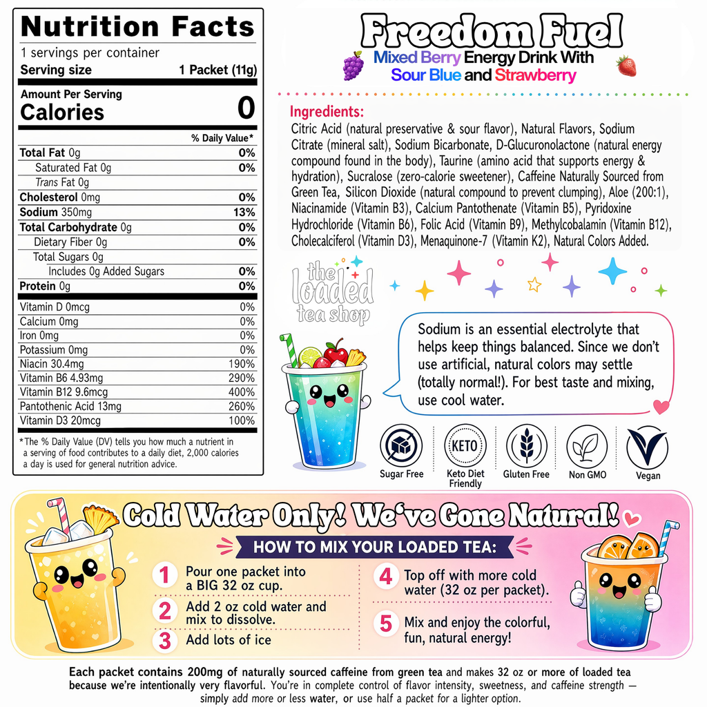 Freedom Fuel - Flavor Your Break