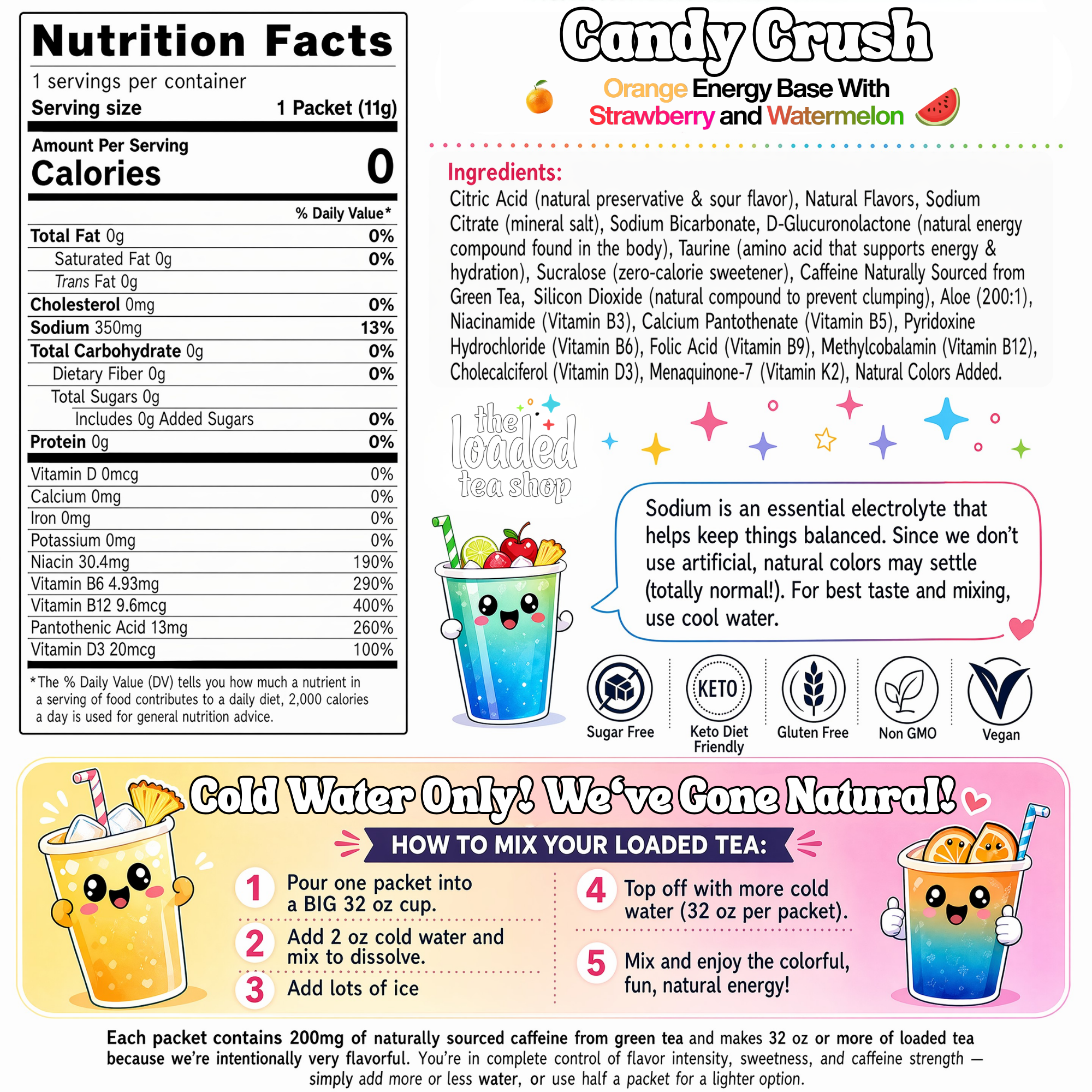 Candy Crush - A Mix for Workdays