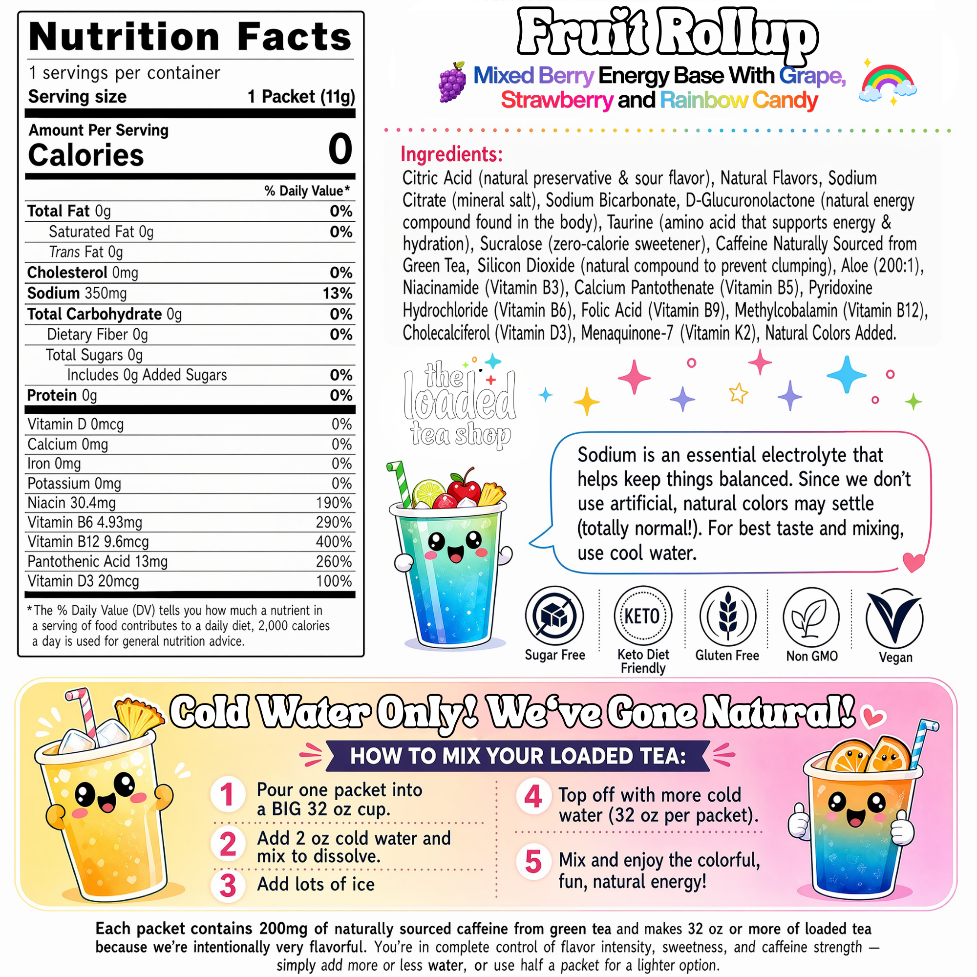 Fruit Rollup - Tea for Anytime Sips