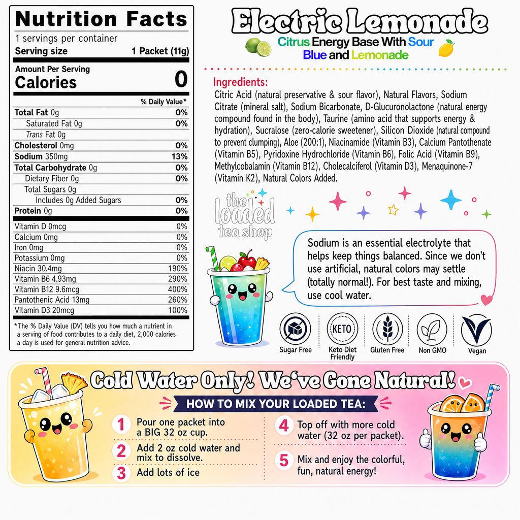 Electric Lemonade (Caffeine-Free) - From Mix to Cup