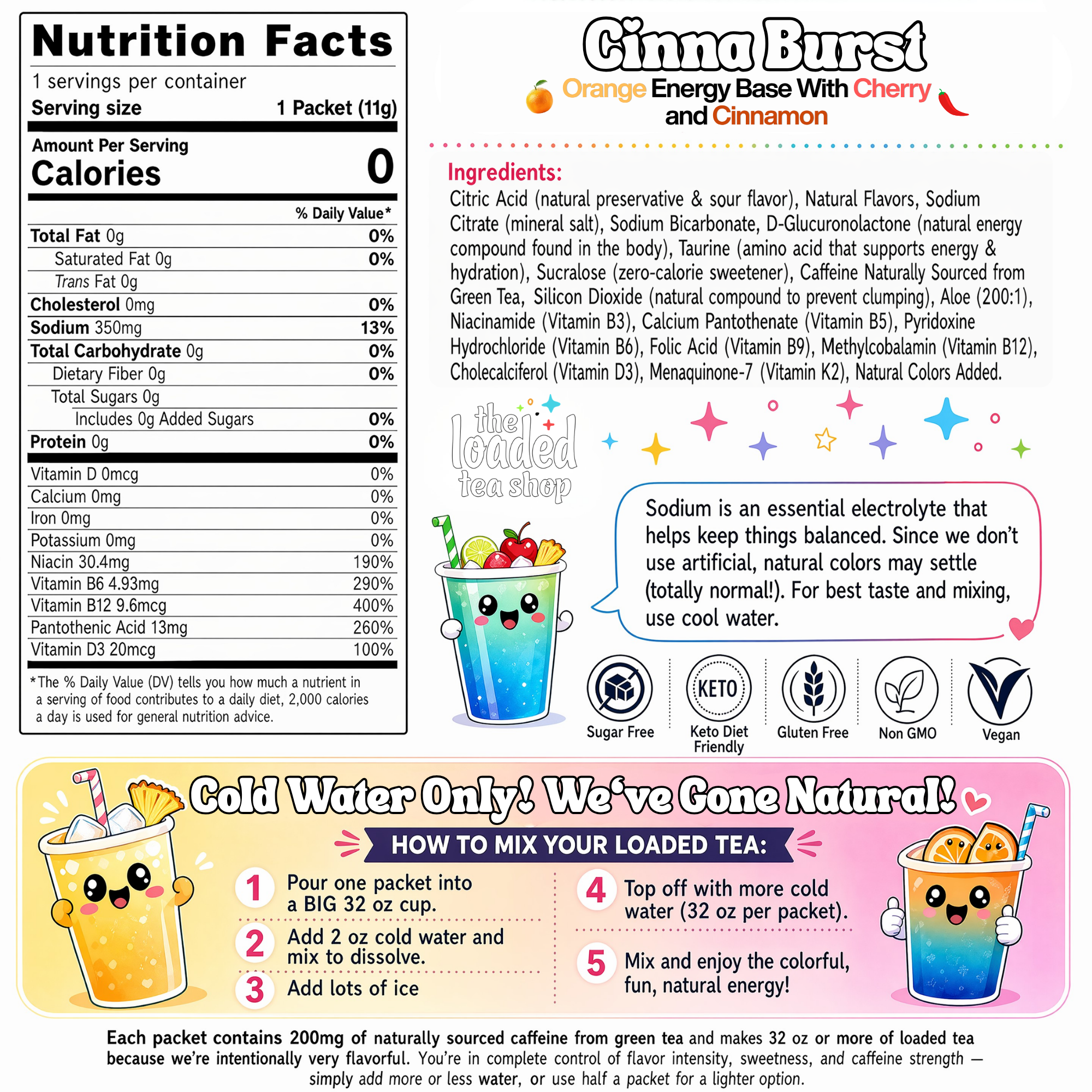 Cinna Burst - Flavor Mix Favorite