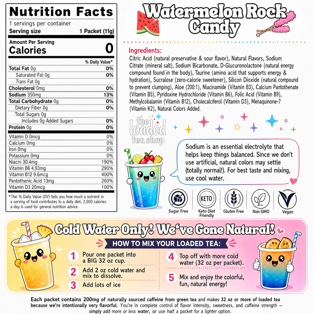 Watermelon Rock Candy (Caffeine- Free) - Sweet Tea Mix