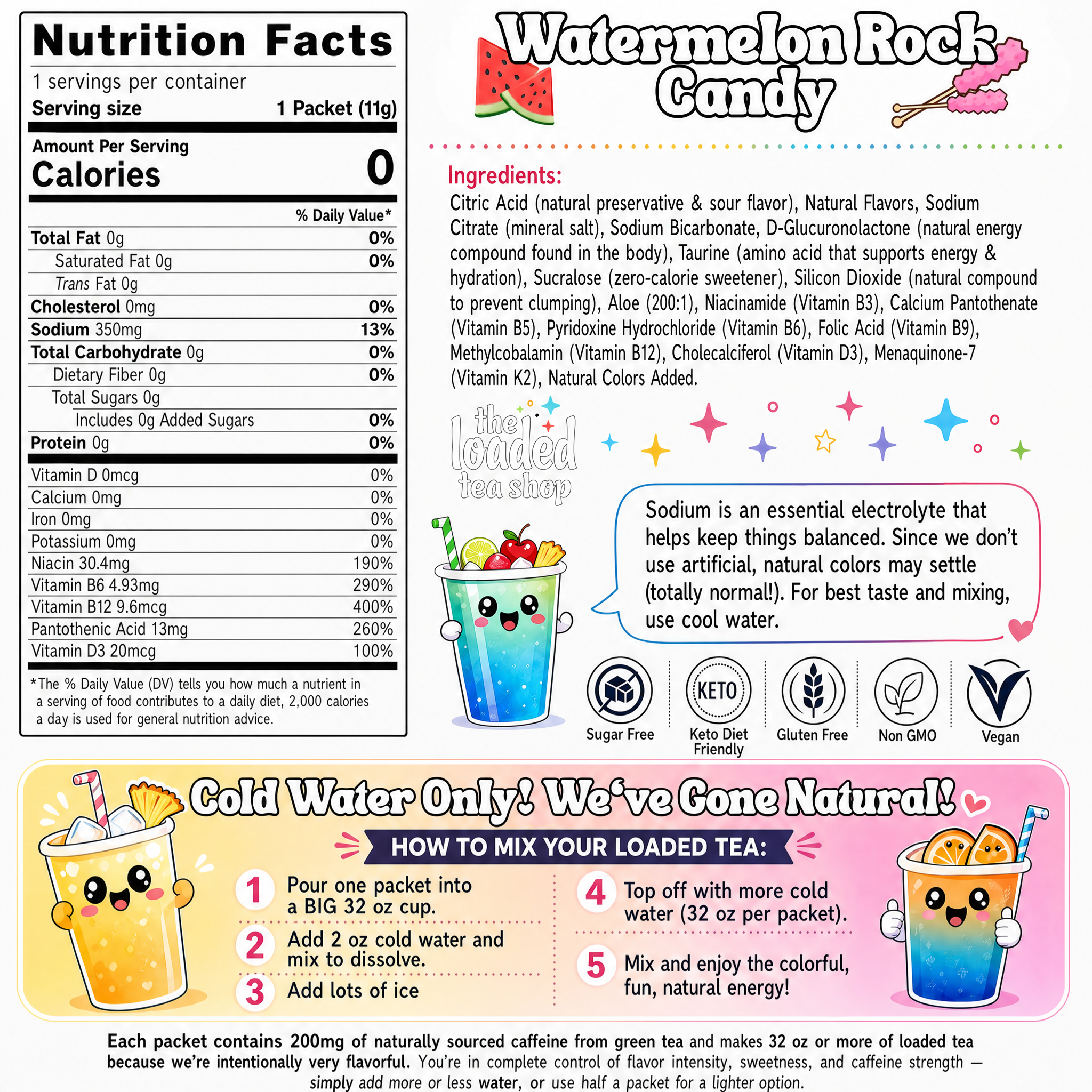Watermelon Rock Candy (Caffeine- Free) - Sweet Tea Mix
