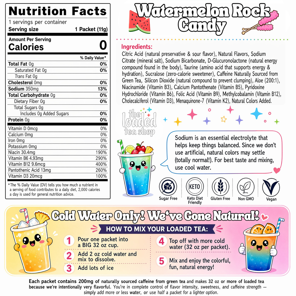 Watermelon Rock Candy - Quick Daily Tea