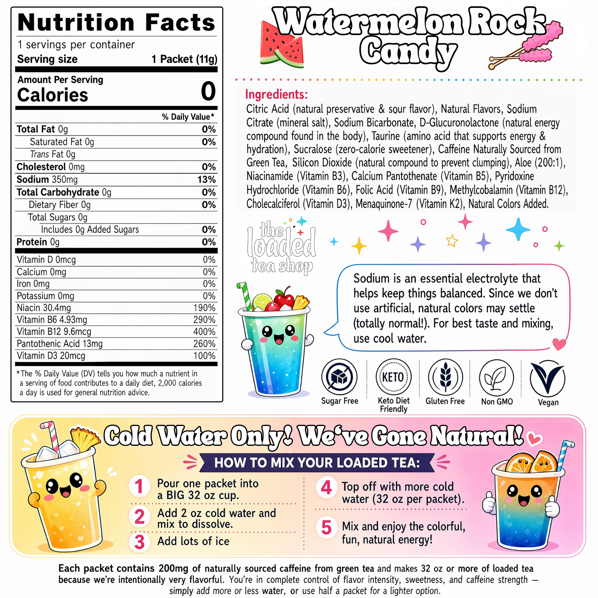 Watermelon Rock Candy - Quick Daily Tea