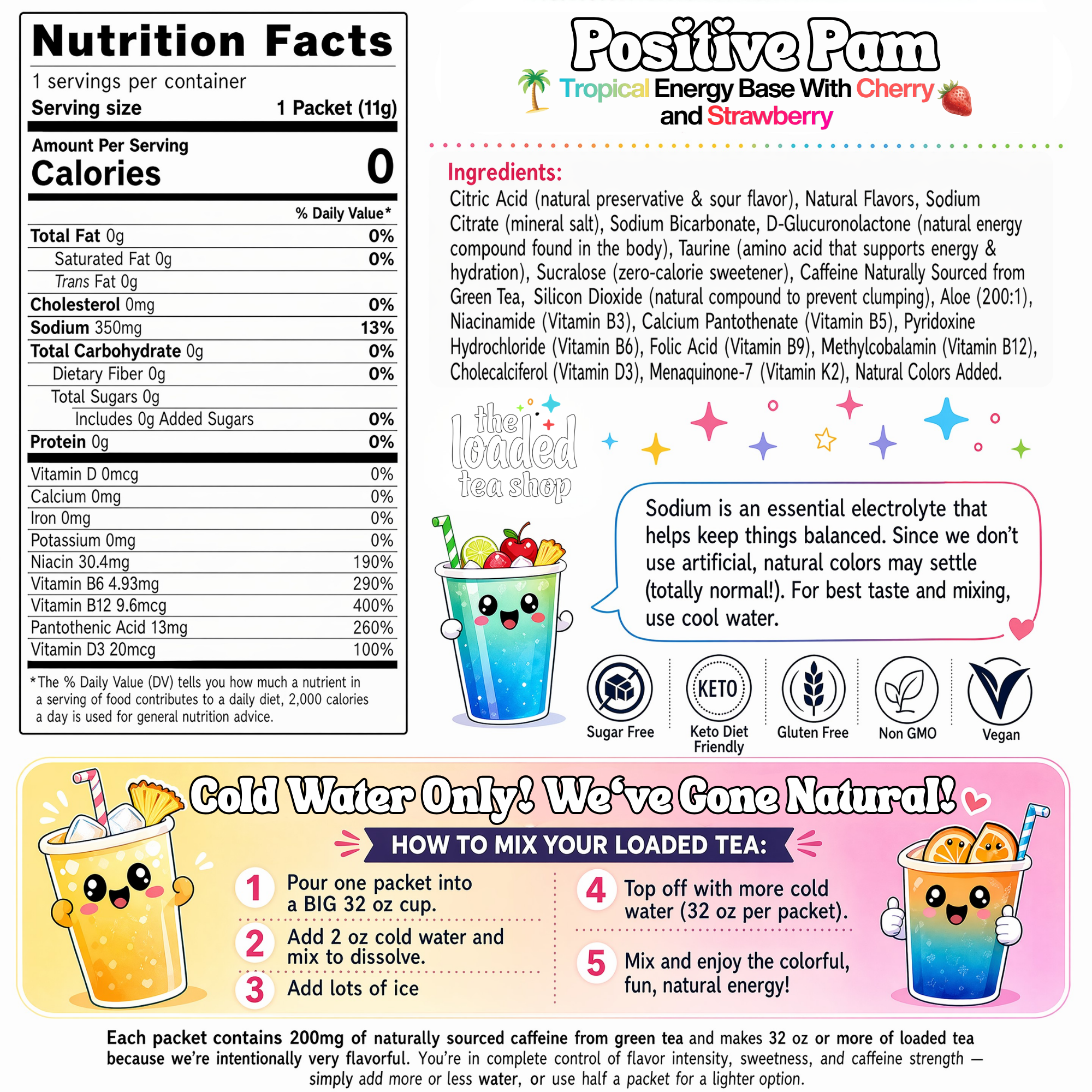 Positive Pam - A Mix for Flavor Fans